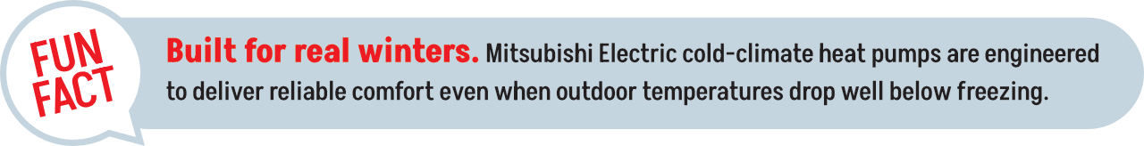 Built for real winters. Mitsubishi Electric cold-climate heat pumps are engineered to deliver reliable comfort even when outdoor temperatures drop well below freezing.